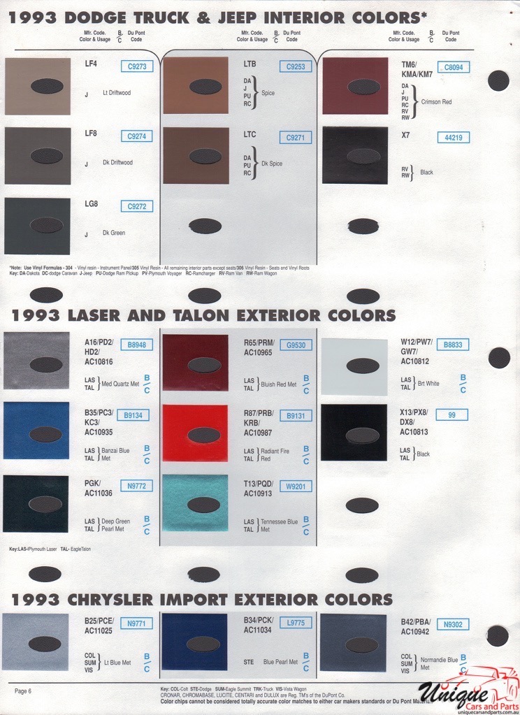 1993 Chrysler Laser Paint Charts DuPont